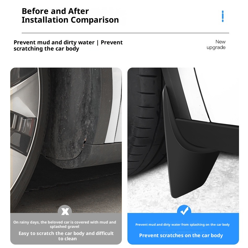 Applicable To 6-seat New Model3YYL Tesla Fender - Image 3