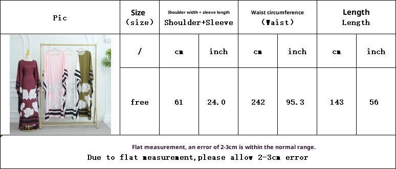 Buy Women's Clothing Online | Buy Trending Dresses for Women Buy Women's Clothing Online | Buy Trending Dresses for Women