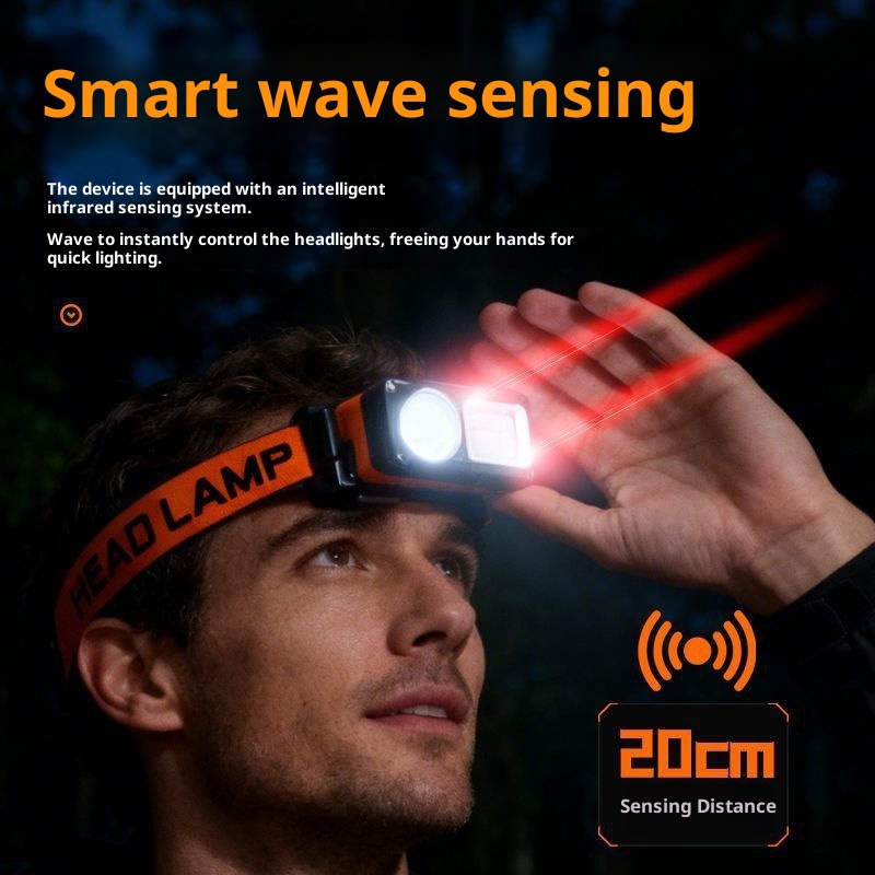 Waterproof Rechargeable Head-mounted Fishing Mining Lamp Outdoor