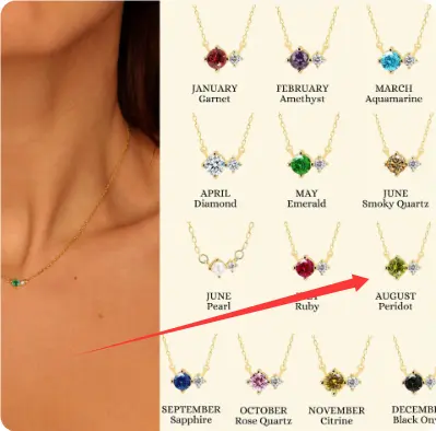 12 Birthstones Birthday Zircon Vintage Artistic Necklace