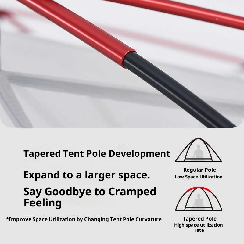 Ultralight Hiking Tent Portable Outdoor Camping Tent 8