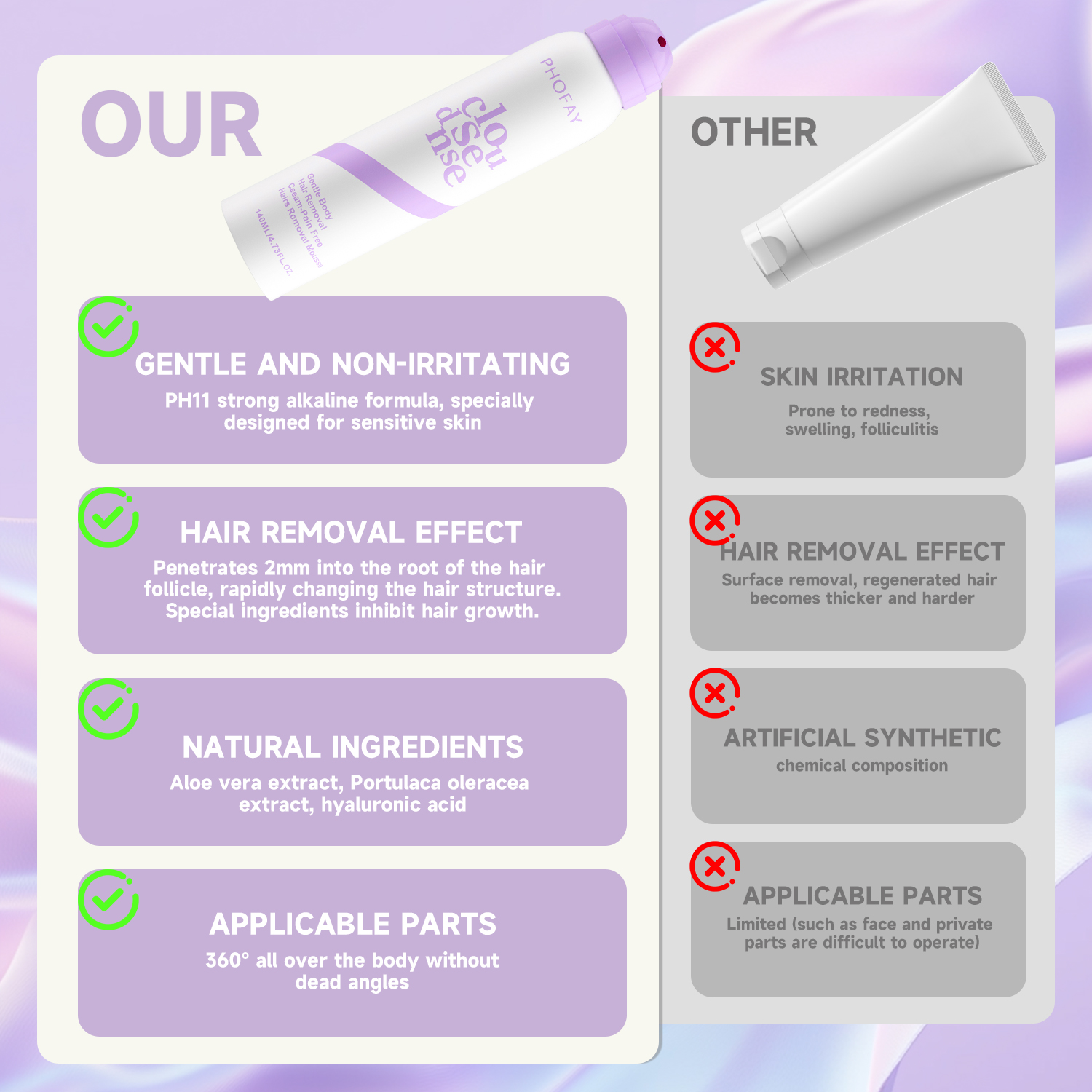C-H006 Spray Depilatory Cream image 4