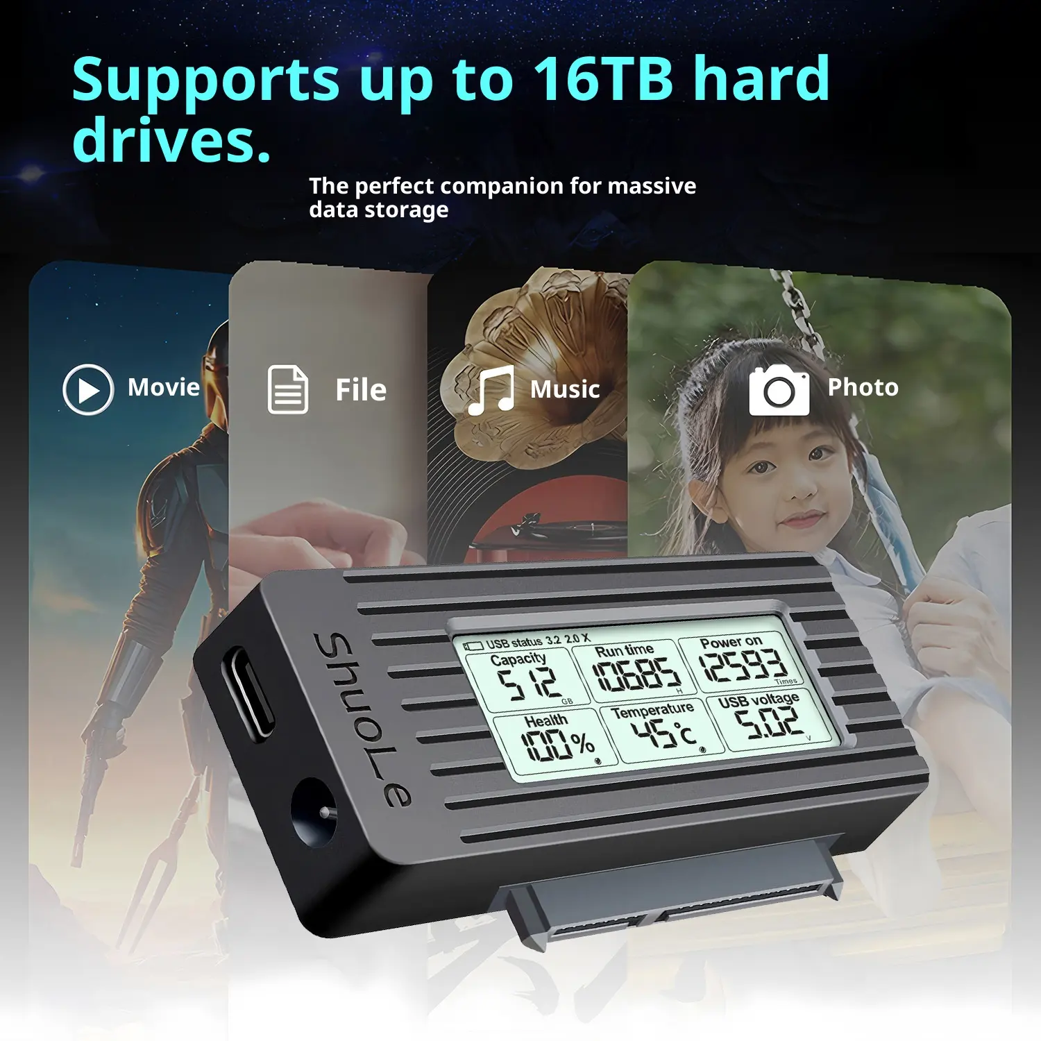 USB 3.2 Solid State Converter Cable Connector