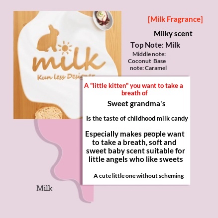 Milk Flavor