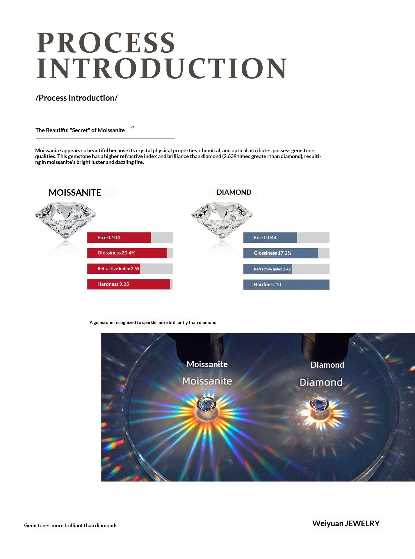 Stylish Starry Sky Ring