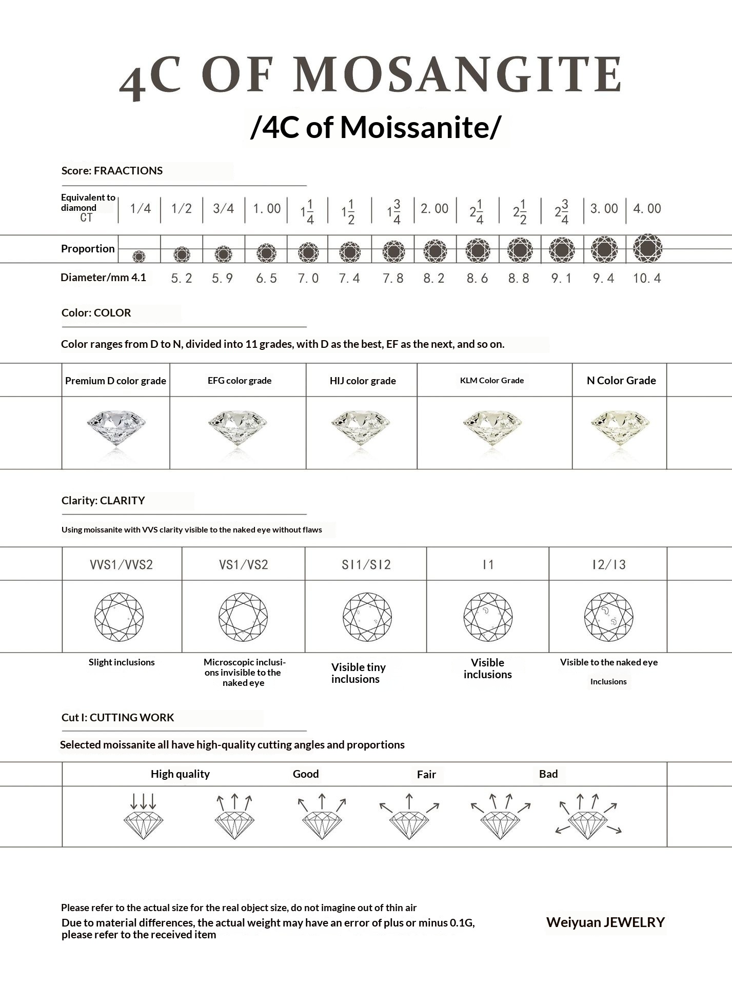 Starry Sky Geometric Ring Design