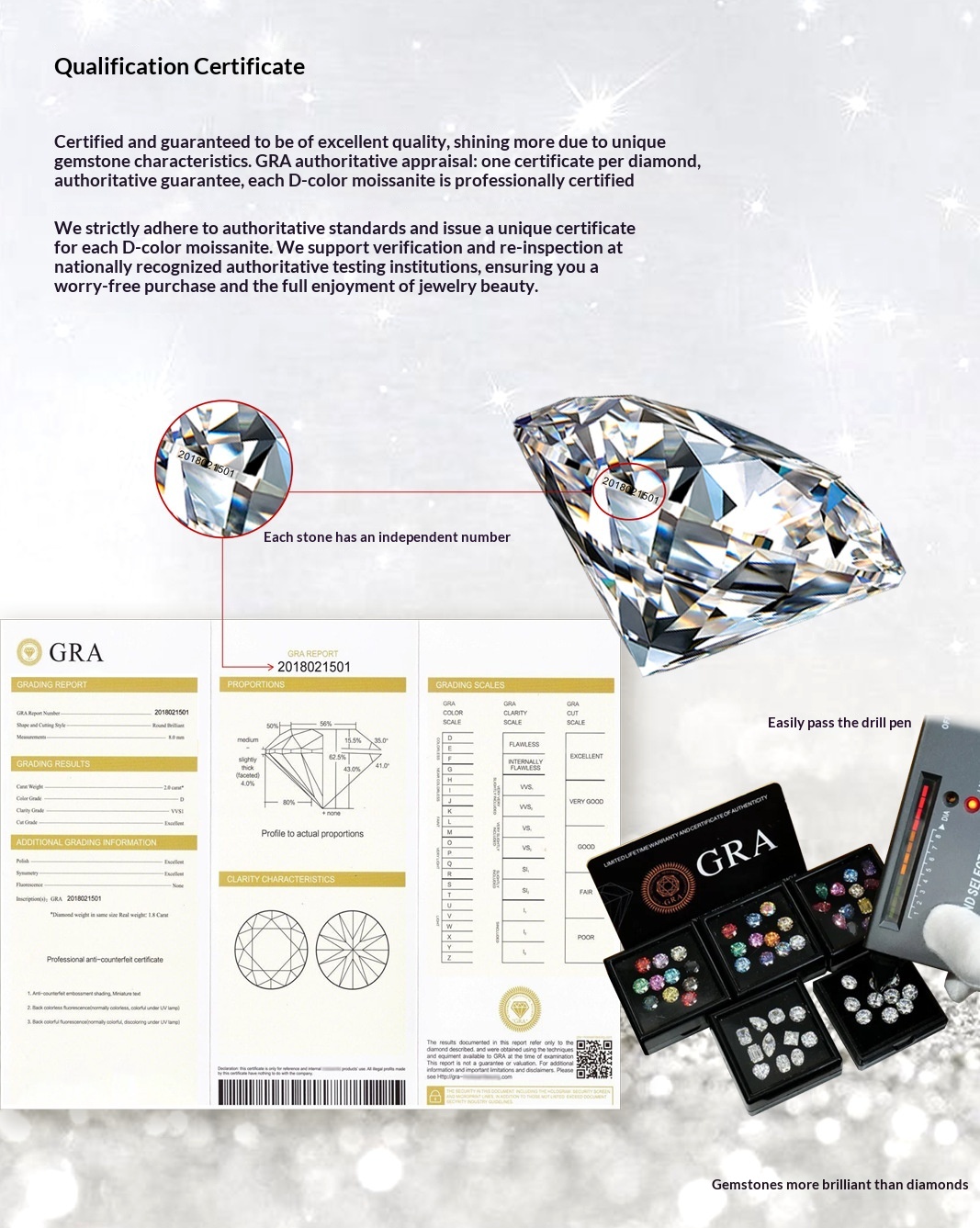 Silver Band with Moissanite Stone