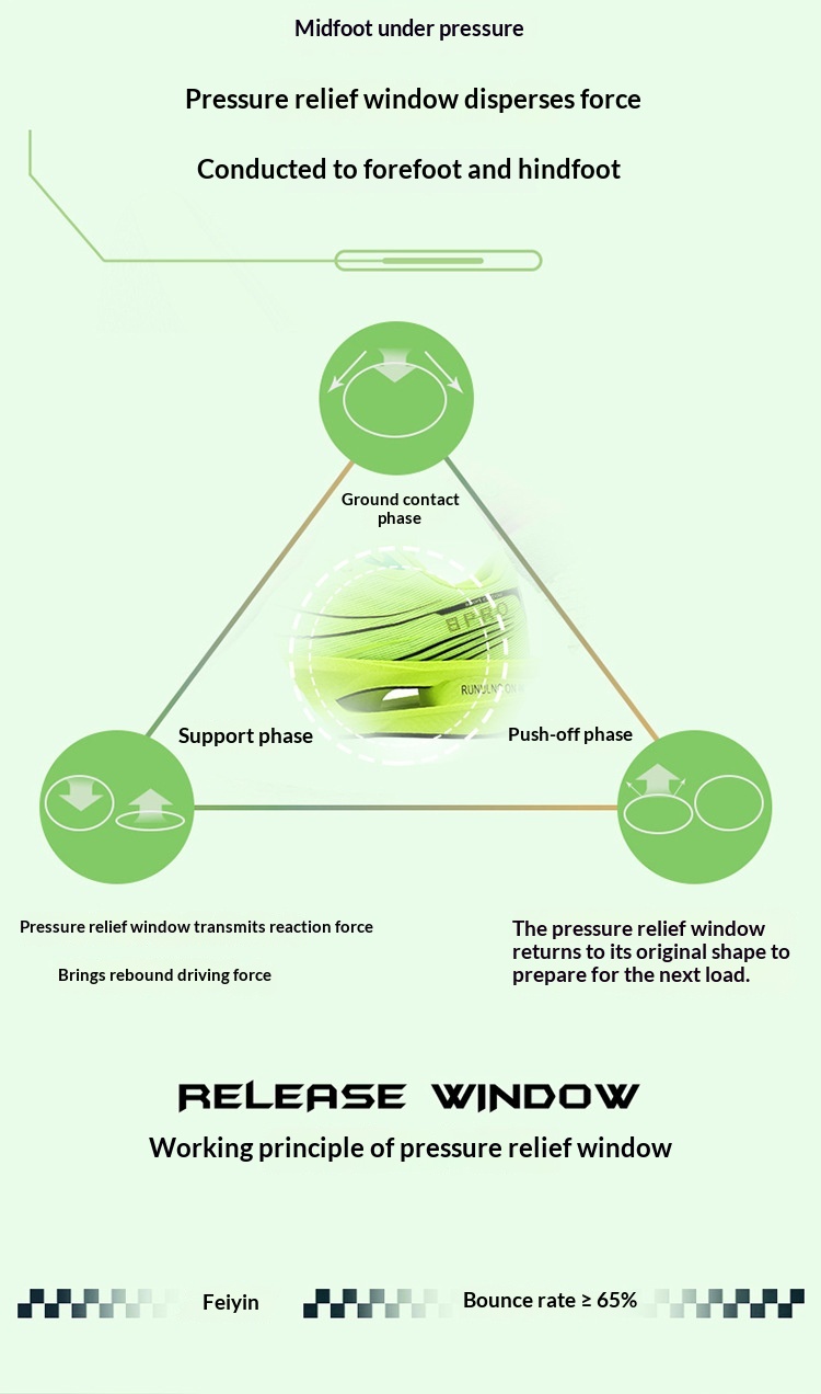 L.S.W.P Men’s Cushioning Breathable Mesh Sports Running Shoes – Lightweight Casual Walking, Tennis & Fitness Sneakers (Unisex Style)