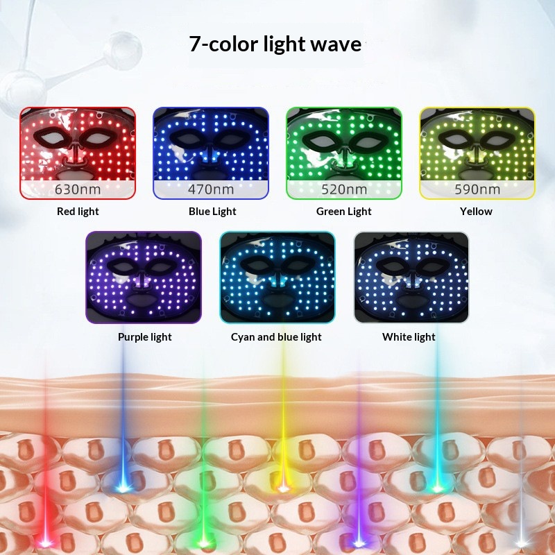 Wireless Portable Home LED Silicone Mask Device 3