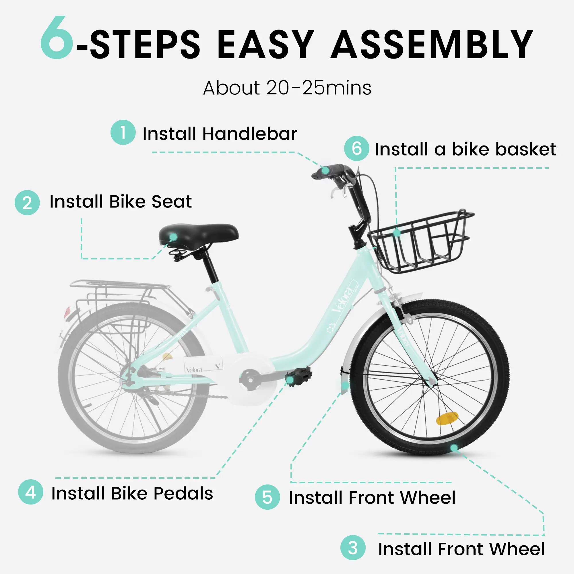 A20182 20 Inch Kids Bike For Boys & Girls, Children's Bicycle With Coaster Brake & V-Brake, 1-Speed, Chain Guard & Rear Rack, Lightweight Steel Frame Pink, Gree