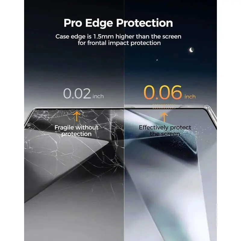 Soft Shell Original Transparent Silicone Protective Case