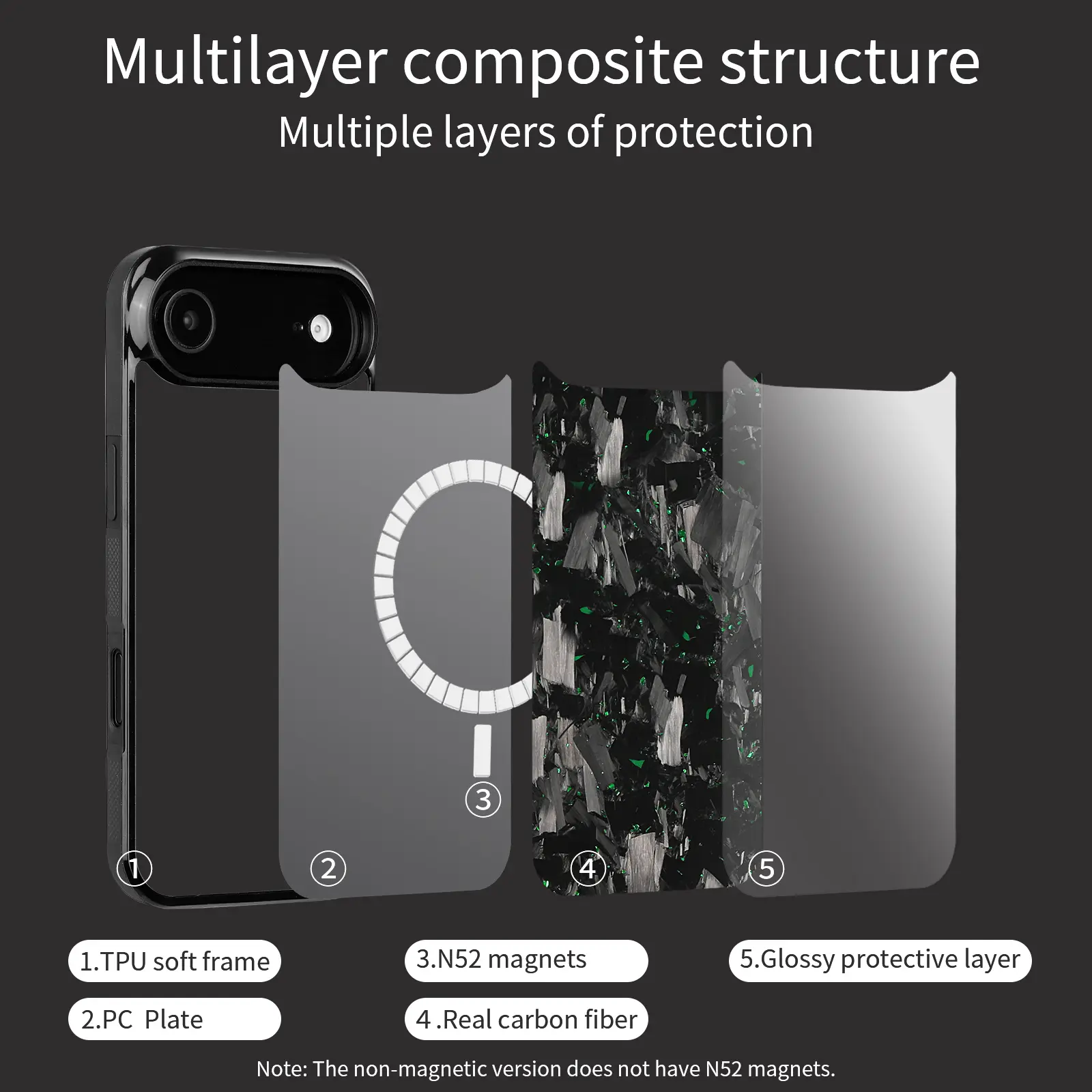 Large Grain Mobile Phone Case