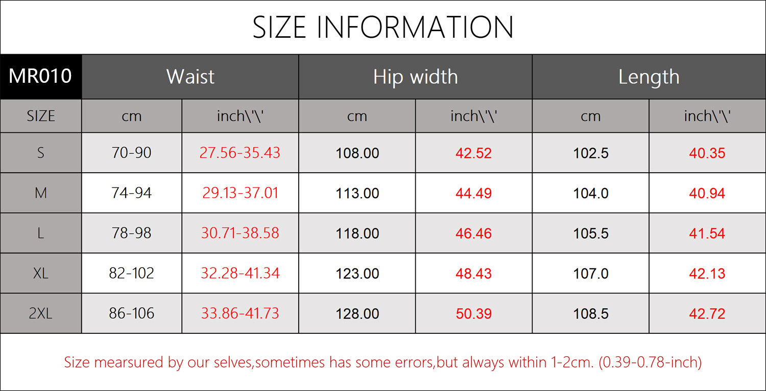 2c122d4c 690f 4387 Bd18 9603fcf10ac1