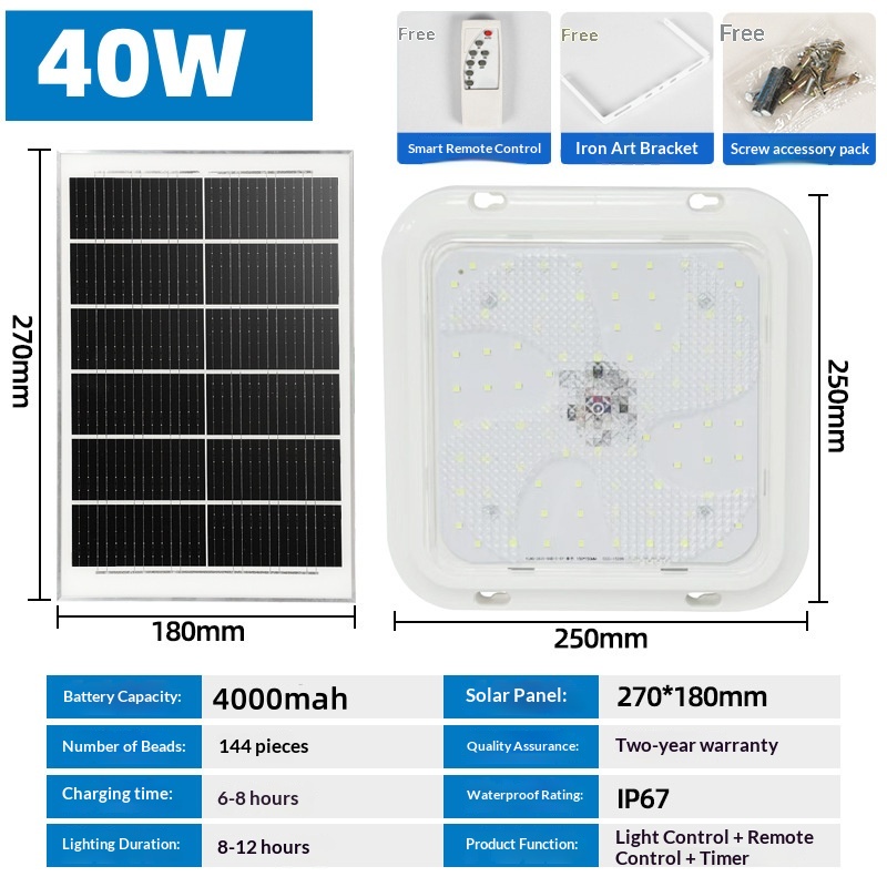 Waterproof High-power Outdoor Square Solar Ceiling Light