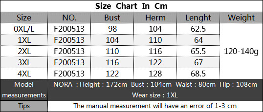 Buy Women's Clothing Online | Buy Trending Dresses for Women