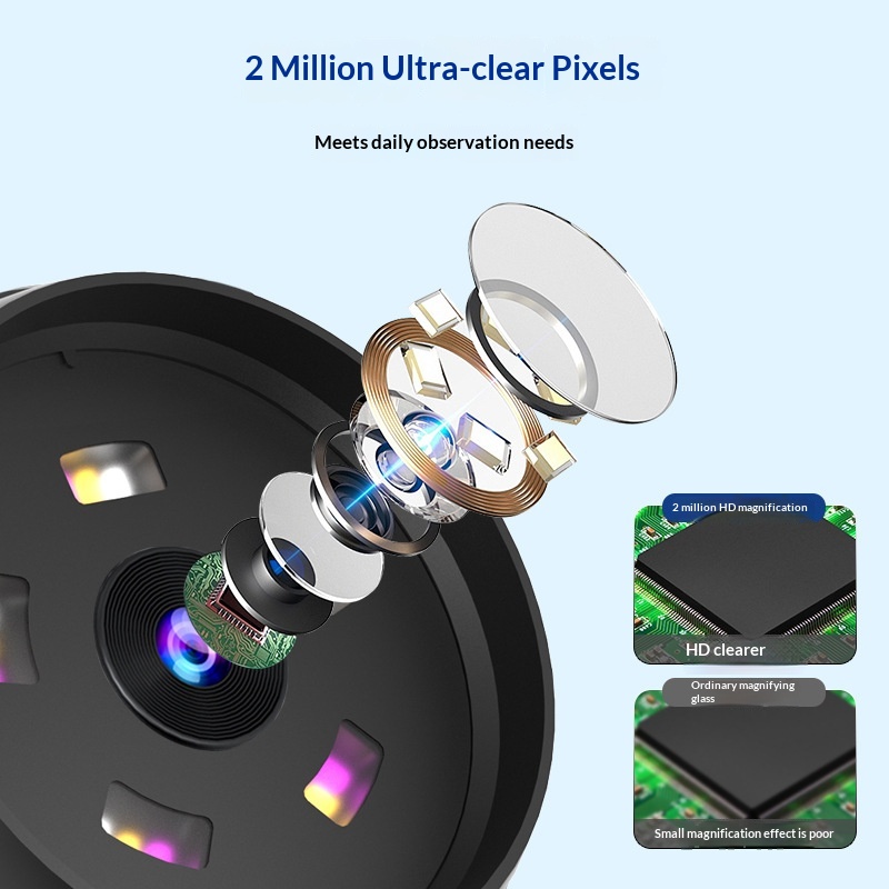 New HD Digital Electronic Magnifier