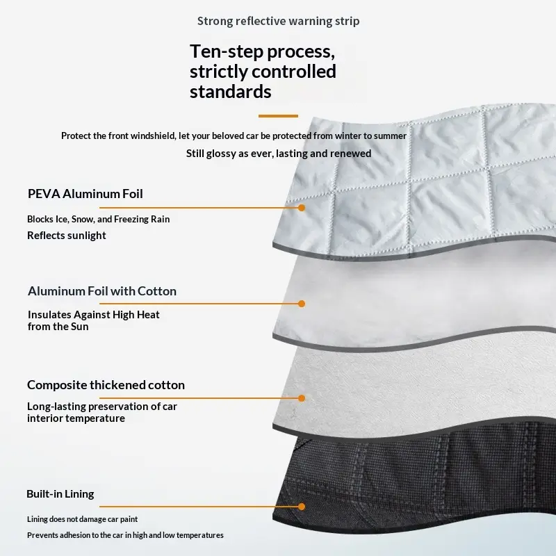 Car Windshield Snow Cover Snow-Proof Frost-Proof And Freeze-Proof Shield