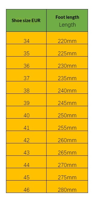 Buy Women's Clothing Online | Buy Trending Dresses for Women