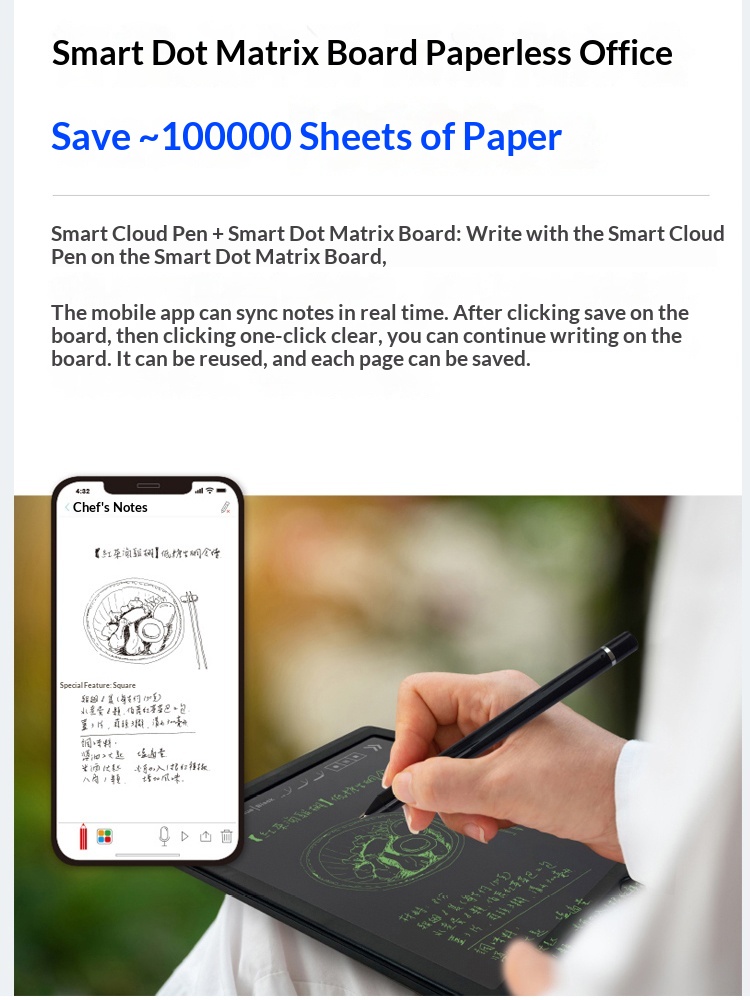 Electronic Notebook Smart Handwriting Office Notebook With Paper-Screen Synchronization