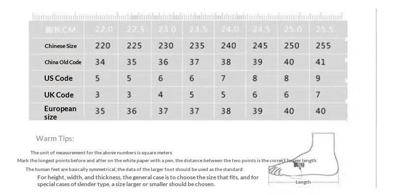 Buy Women's Clothing Online | Buy Trending Dresses for Women