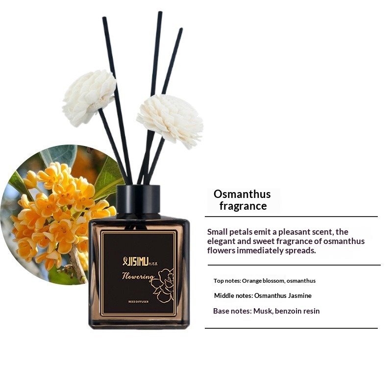 50ml Flameless Aromatherapy Room Diffuser Ornament With Long-Lasting Scent - Image 2