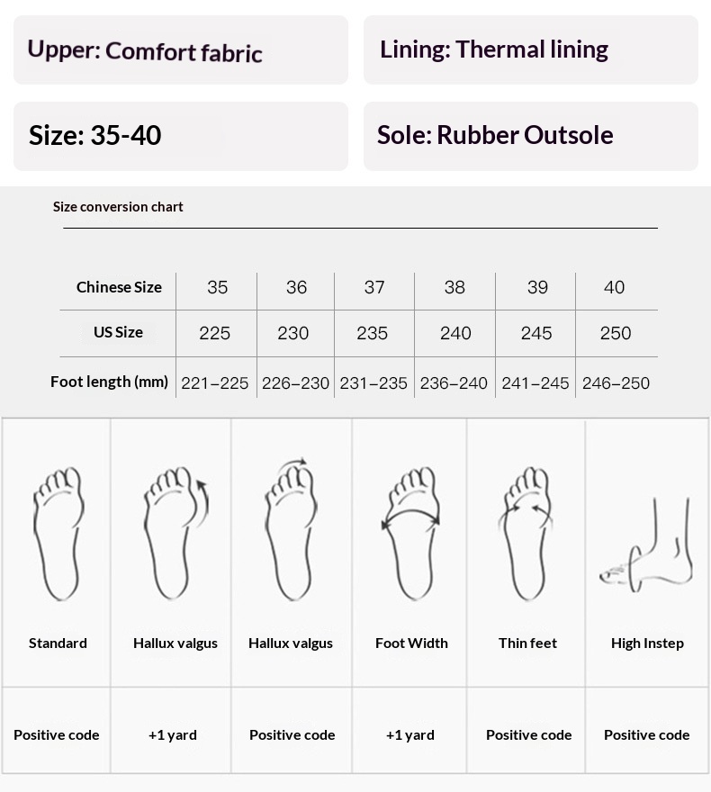 Buy Women's Clothing Online | Buy Trending Dresses for Women