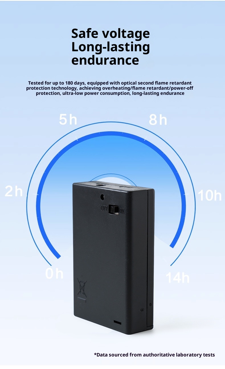 e5a8fa3d 1e50 4143 8cf9 ce471754ed9d trans