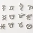 Creative 3D Twelve Zodiac Sign Nail Art Accessories view 26