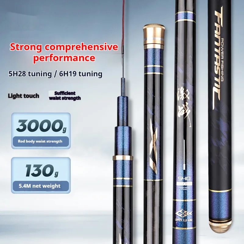 Complete Fishing Rod and Tackle Set for Hands