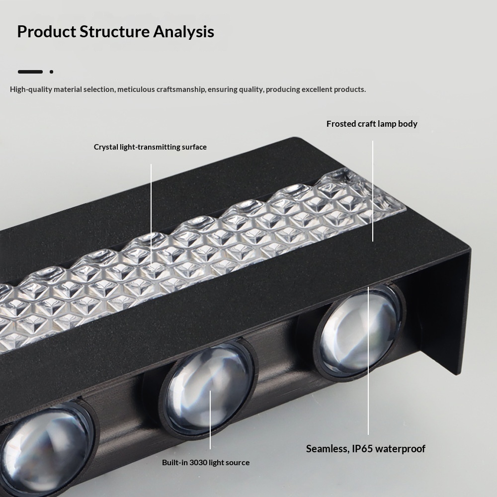 Outdoor Wall Light Wiring Model Villa Spotlight Perimeter Wall Light - Image 2