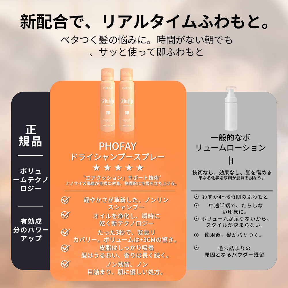 C-H008 Dry Hair Spray image 4