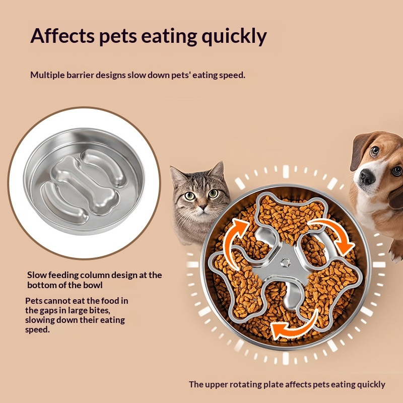 Stainless Steel Rotating Pet Bowl To Prevent Choking