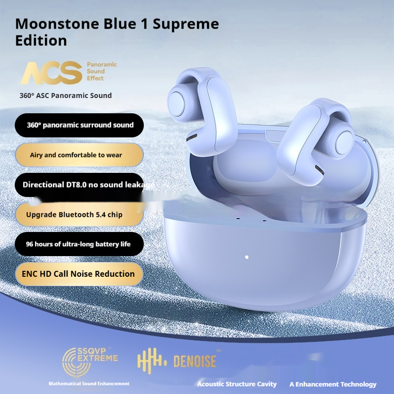 Bluetooth Open-back Ear-hook Headphones