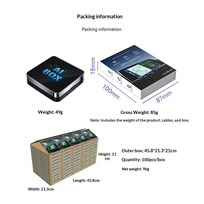 CarPlay-to-Android 13 System Box