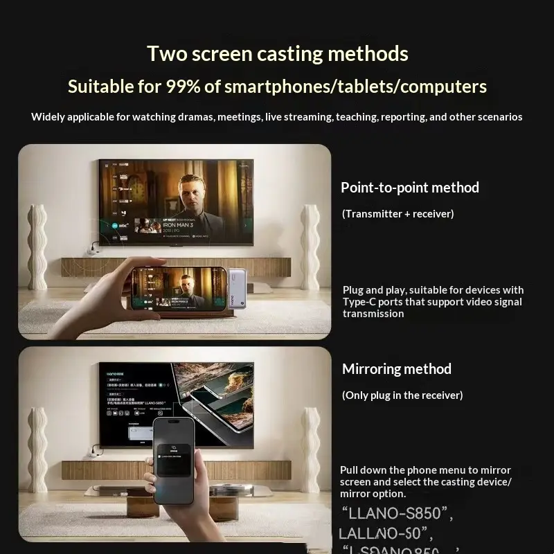 Green Giant Type-C Wireless Mirroring Display HDMI Conference Screen-Mirroring Box For PCs