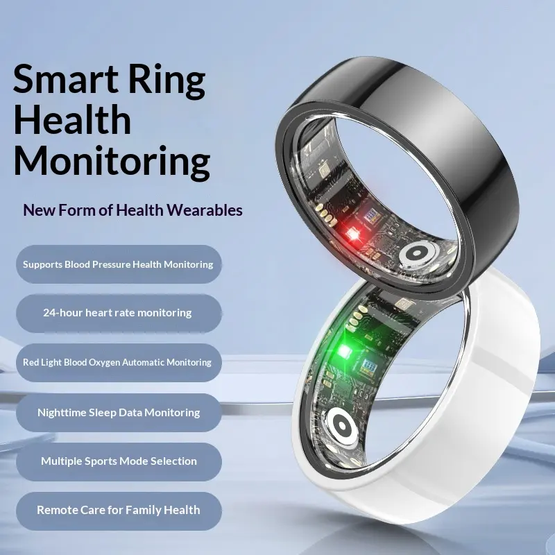 Remote Care Ring For Monitoring Sleep Heart