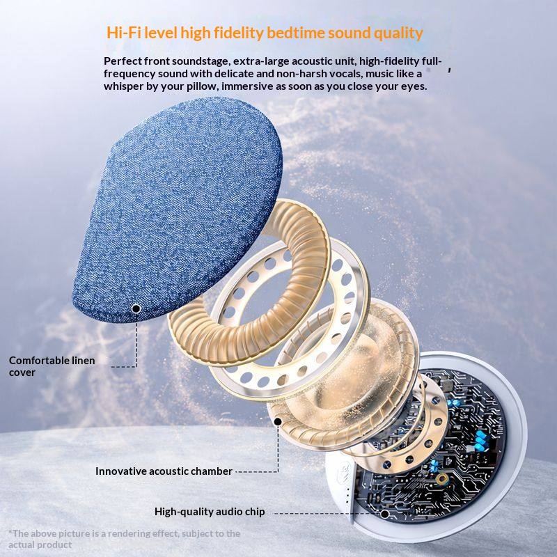 Ultra-Thin White Noise Bluetooth Speaker for Pillow - Wireless Sleep Aid Device with Soothing Sounds for Bedtime Relaxation — foto 4