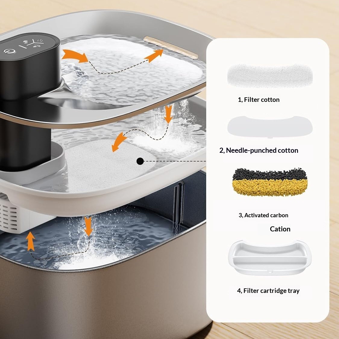 Wireless Smart Cat Water Fountain