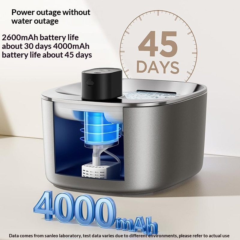 Wireless Smart Cat Water Fountain