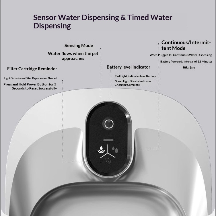 Wireless Smart Cat Water Fountain