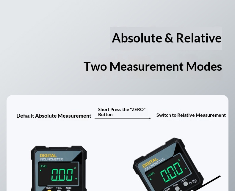 Instrument de mesure angulaire de haute précision utilisant une électronique magnétique puissanteEX-STOCK Canada