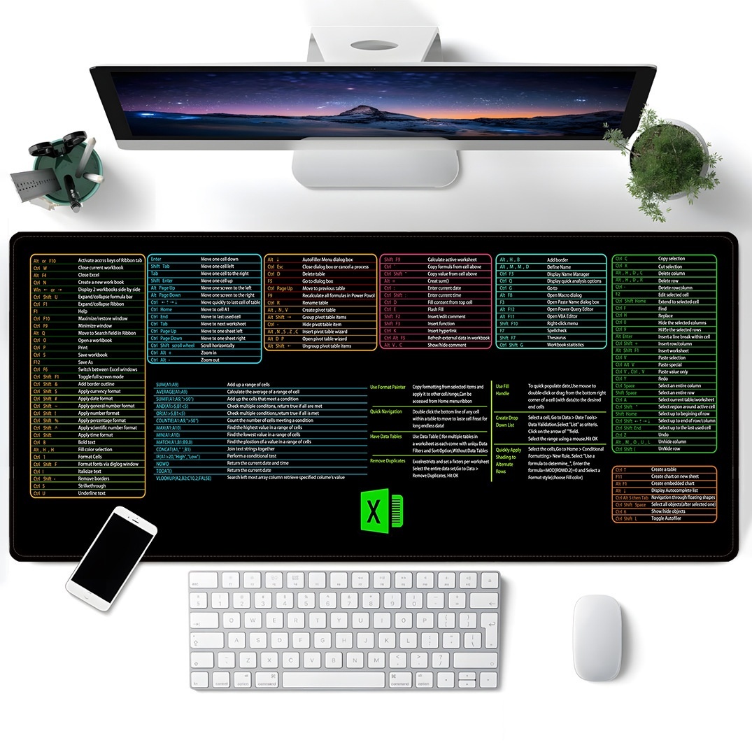 Full English Shortcut Key Mouse Pad 2