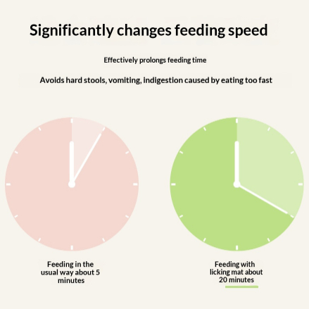 Pet Feeding Mats For Slow Eating For Cats And Dogs