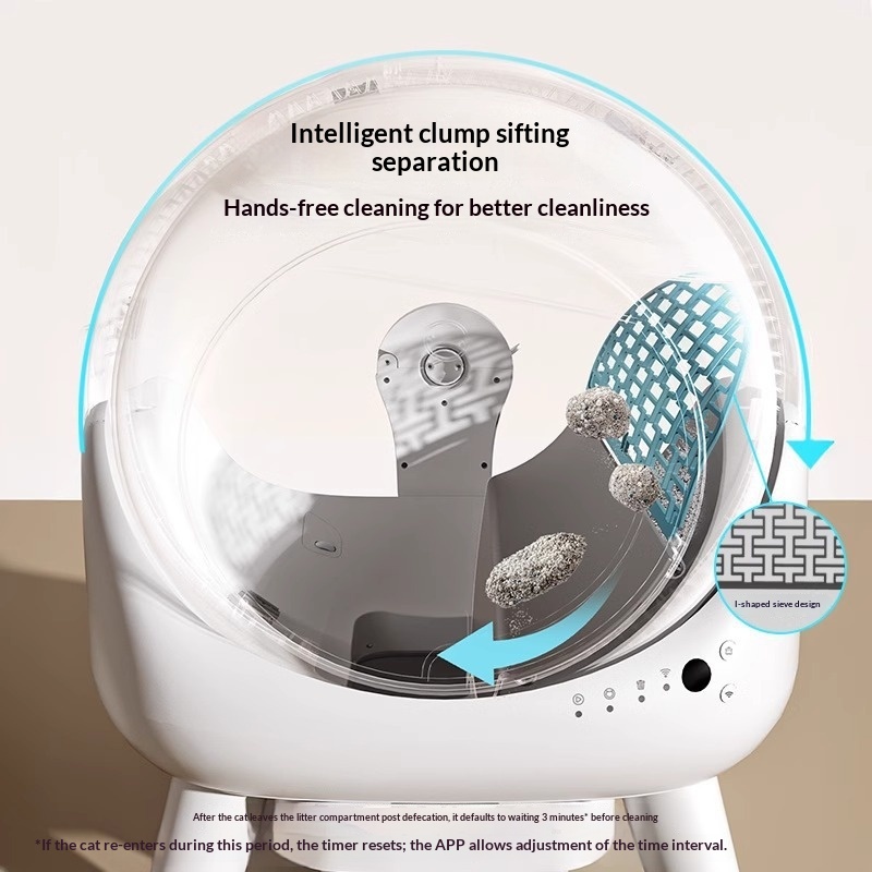 Smart Fully Enclosed Cat Litter Box