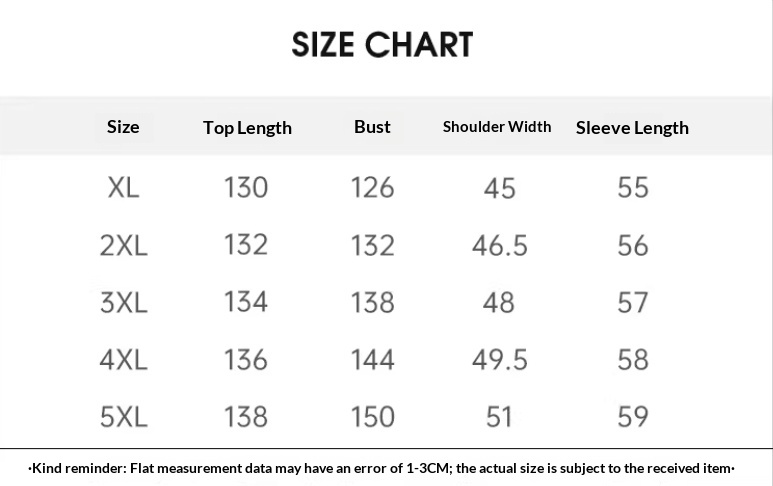 Buy Women's Clothing Online | Buy Trending Dresses for Women