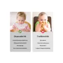 Baby Wash Free Thin Disposable Drool Towel view 8