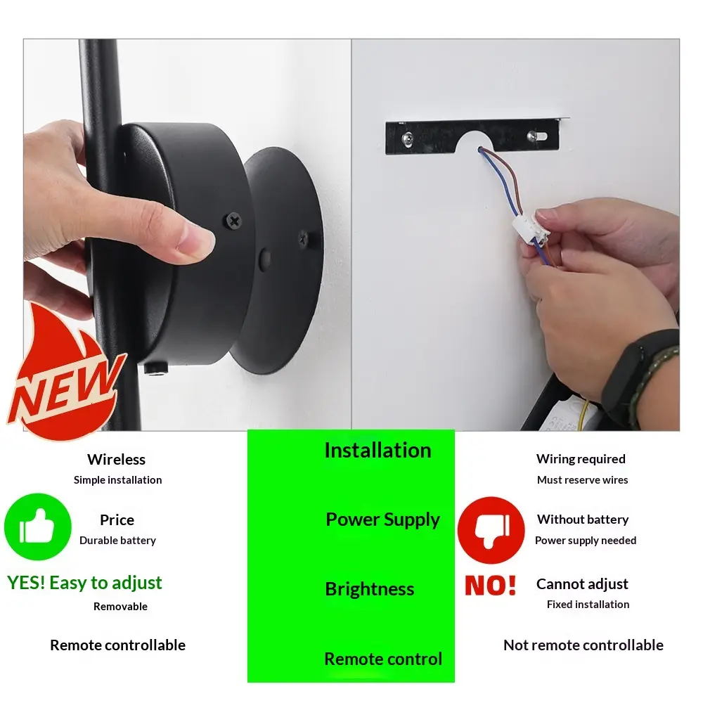 Long Strip Magnetic Charging Remote Wireless CorridorBedside Wall Light