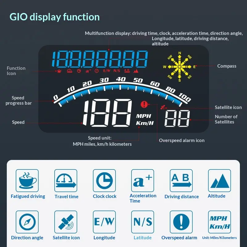 Multi-functional G10 Blue HUD Head-Up Display