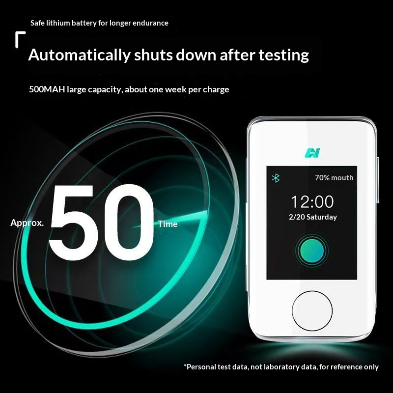 Non-invasive Home Blood Glucose Monitorno Need To Prick Your Finger