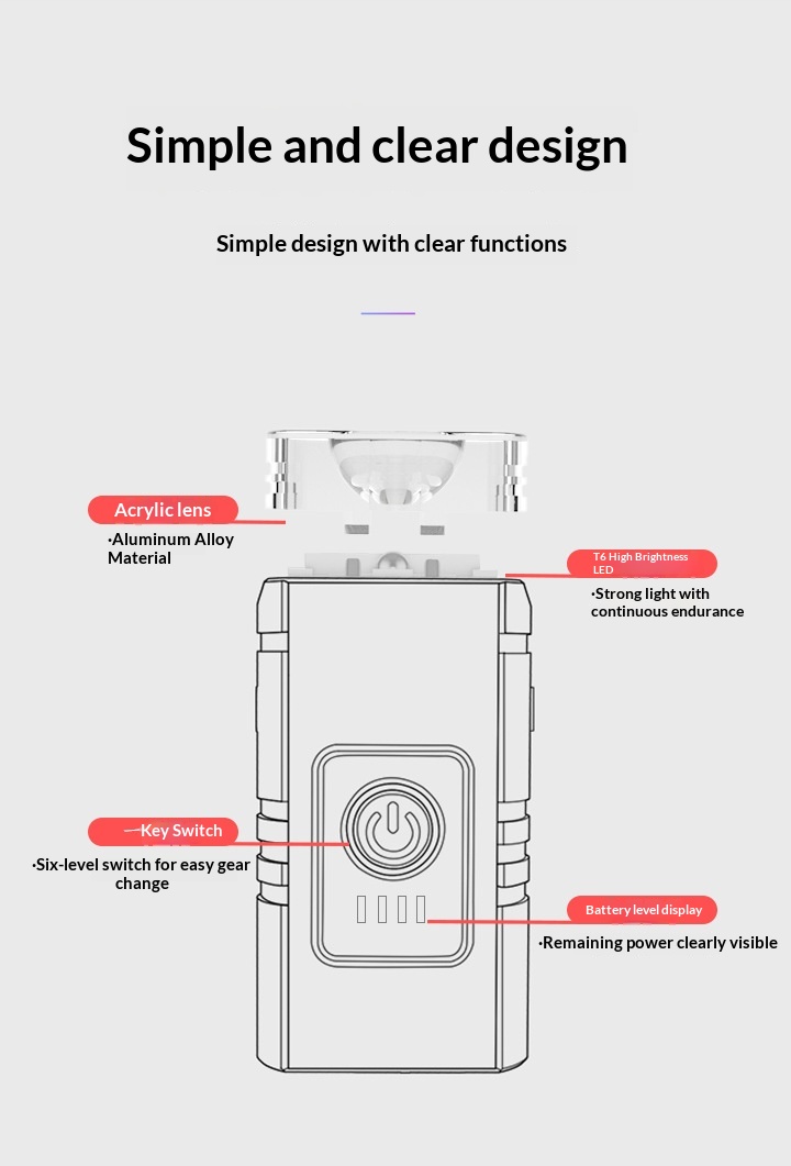 Using the bike light as an emergency power outage lighting tool